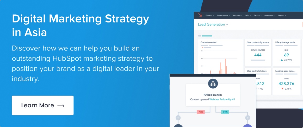 digital marketing strategy