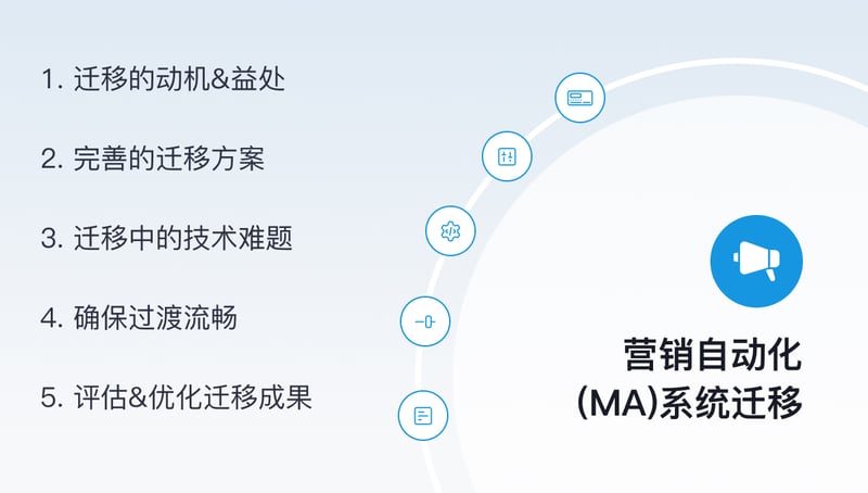 营销自动化(MA)系统迁移对接：5个你需要考虑到的细节 featured image