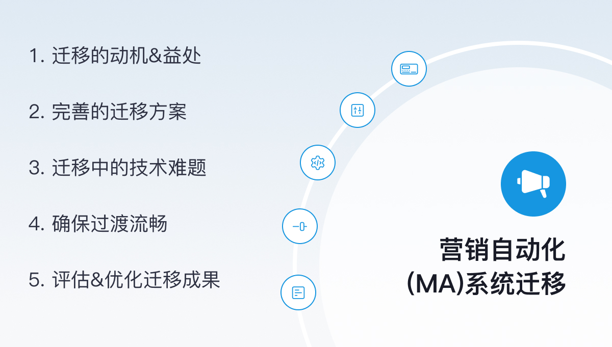 5 details you need to consider_Marketing automation system migration