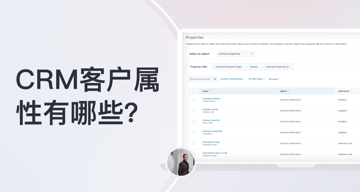 CN_Blog_CRM user property