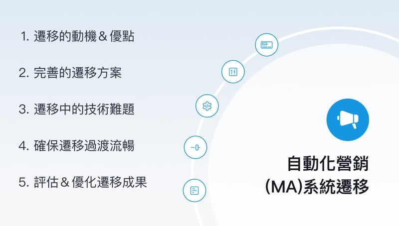 自動化營銷(MA)系統遷移：必須考慮的5個細節 featured image