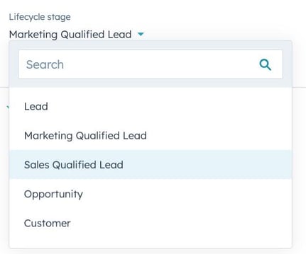 CN_Blog_Leads lifecycle stage porperty